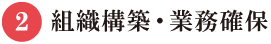 組織構築・業務確保